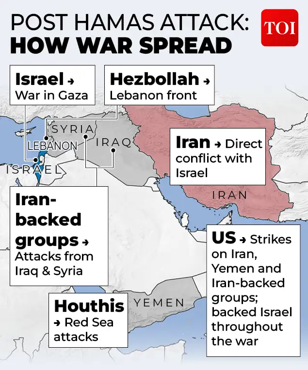 Three years after Hamas’s October 7, 2023 attack on Israel, the shockwaves of that day continue