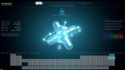 What is so different about it — Google DeepMind builds 3D periodic: The wider industry impact