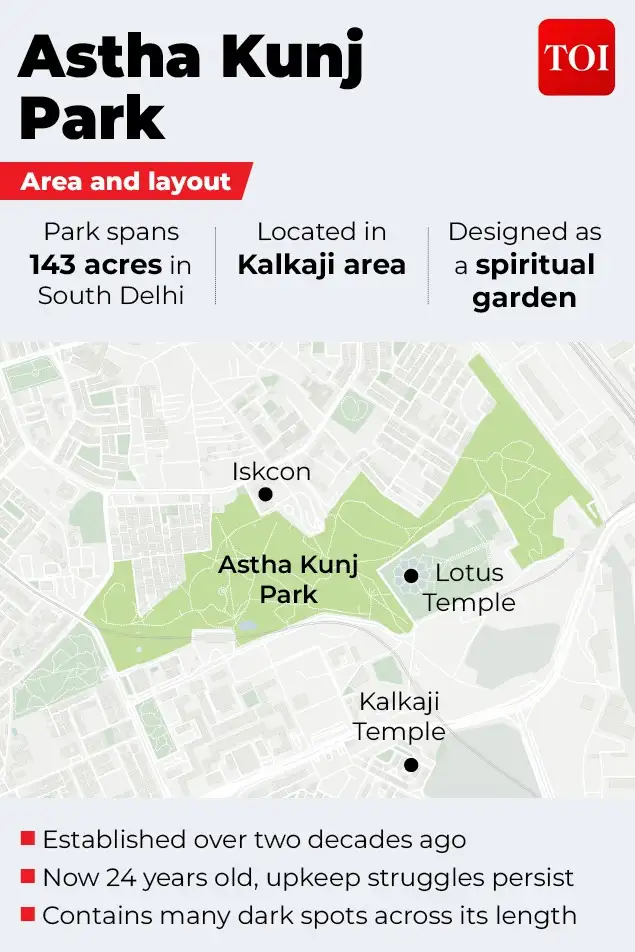 At dawn, Astha Kunj Udyan in southeast Delhi is a picture of calm