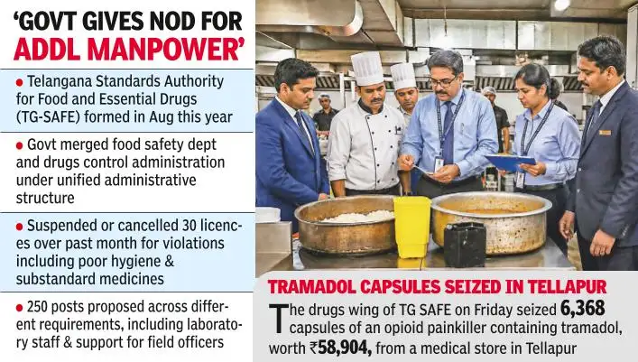 (AI image) Telangana is moving forward with plans to enhance food safety oversight