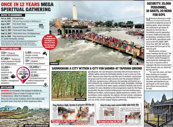 For Patel and countless others, Nashik’s Kumbh is a rare moment when generations travel