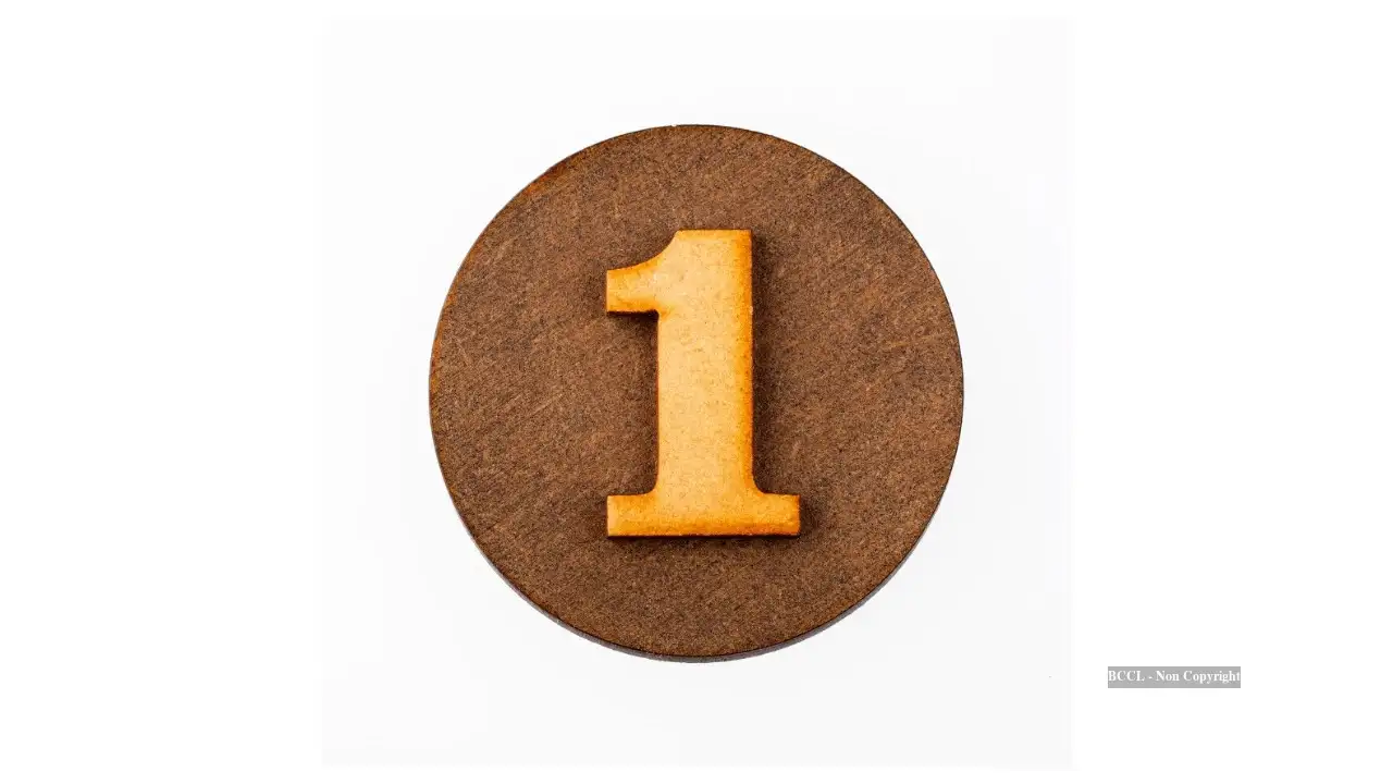 Do you know that your birth date reveals more about you than you could probably imagine?