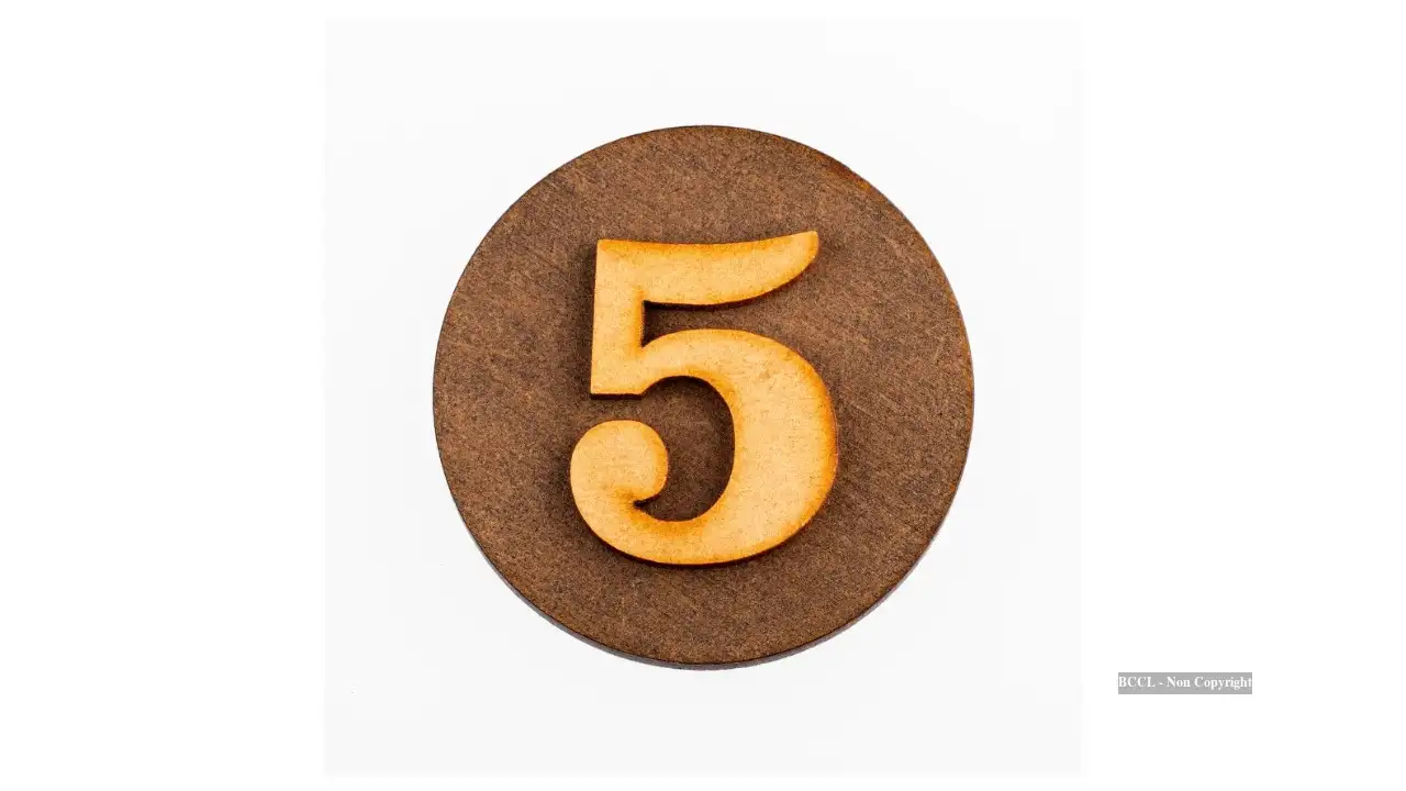 Do you know that your birth date reveals more about you than you could probably imagine?
