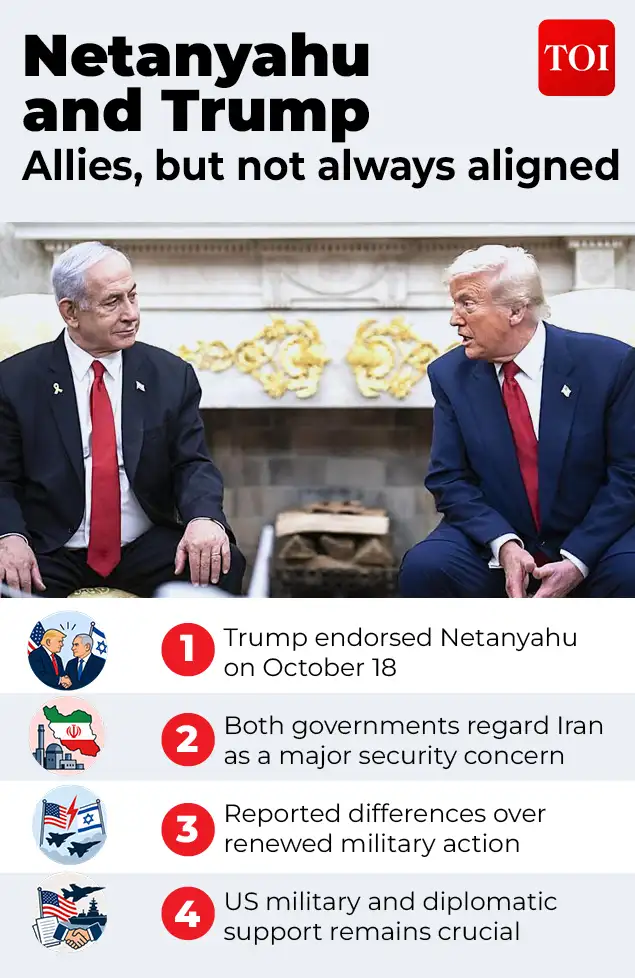 Three years after the October 7 attack, Benjamin Netanyahu confronts a crucial electoral test