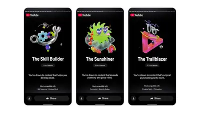 YouTube is rolling out 'YouTube Recap,' a personalized year-end: The wider industry impact