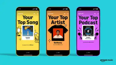 Amazon Music has launched its annual personalised listening recap: The wider industry impact