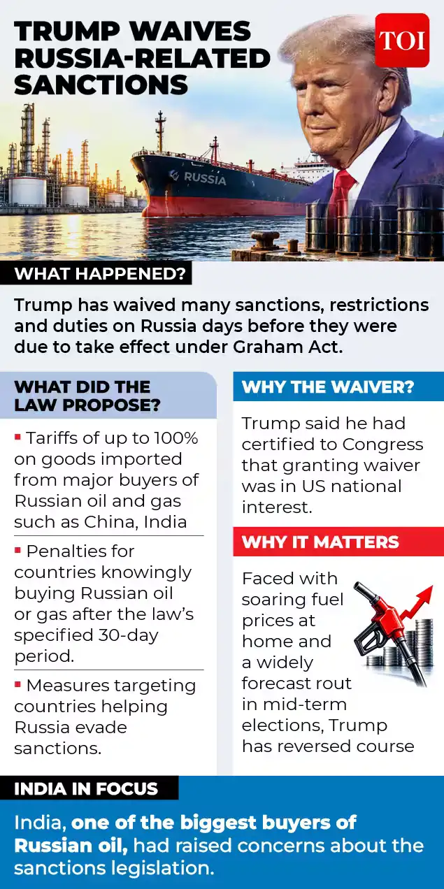 A high-stakes juggle between Vladimir Putin and the polls — Trump's Russian roulette