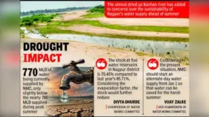 Nagpur Municipal Corporation (NMC) is poised to review the city’s: The wider industry impact