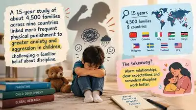 Findings from the international Parenting Across Cultures (PAC) project link more frequent