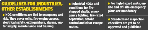 Don't let safety gaps spark tragedy in Hyderabad