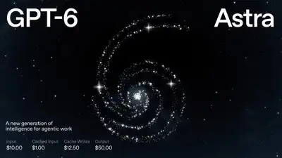 OpenAI had already sounded the alarm on unauthorised model scraping: The wider industry impact