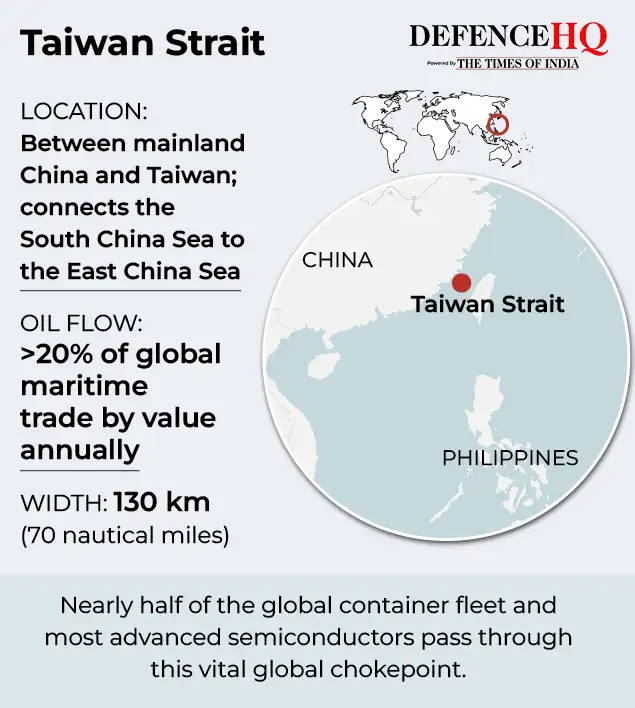 China is using research ships, coast guard vessels and suspected: The wider industry impact