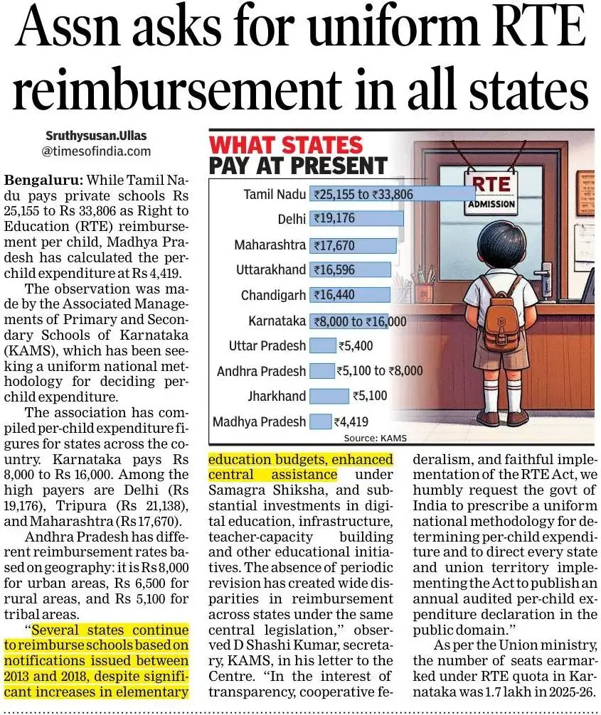 How much does it cost govt to educate a child? — Bengaluru: The wider industry impact