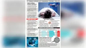 Mumbai's first virtual autopsy centre takes shape — No scalpel, only scans